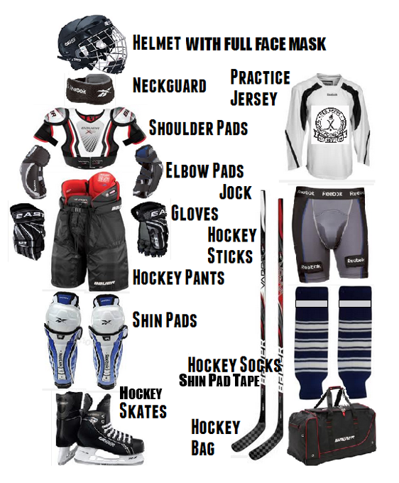 Field Hockey Equipment Rules - SportsRec